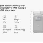 Ecoflow DELTA 3 1,800W 1,024Wh Portable Power Station