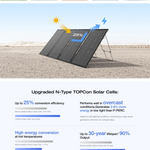 EcoFlow 125W 48V Monocrystalline Bifacial Modular Solar Panel