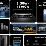 Anker SOLIX F3800 6,000W 7,680Wh Portable Power Station + 12V Portable Solar Panels | Complete Portable Power Kit