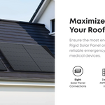 2 x Anker SOLIX 440W Rigid Solar Panel Set