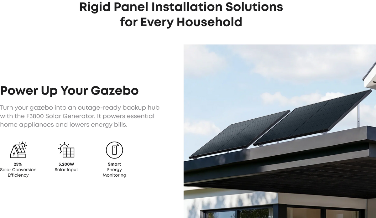 2 x Anker SOLIX 440W Rigid Solar Panel Set