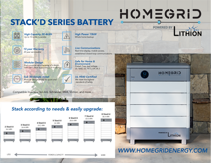 HomeGrid 4 Stack'd Series 48V 19.2kWh LFP Battery Bank