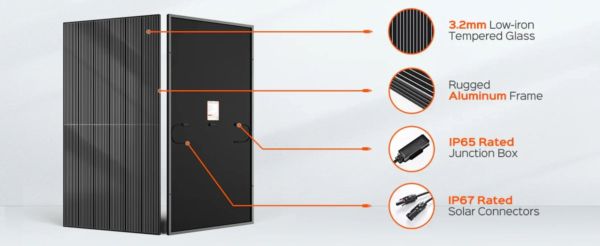 Rich Solar MEGA 400W 24V Monocrystalline Solar Panel | Premium Grid-tie and Off-grid Solar Panel
