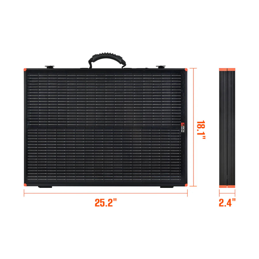 A black Rich Solar portable solar panel with a top handle, perfect for off-grid trailers, shown from front and side. Dimensions: 25.2 wide, 18.1 tall, 2.4 thick.