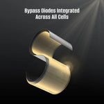 A flexible Rich Solar panel using advanced CIGS technology is bent into an S-shape under sunlight. Text above reads, “Bypass Diodes Integrated Across All Cells.”.