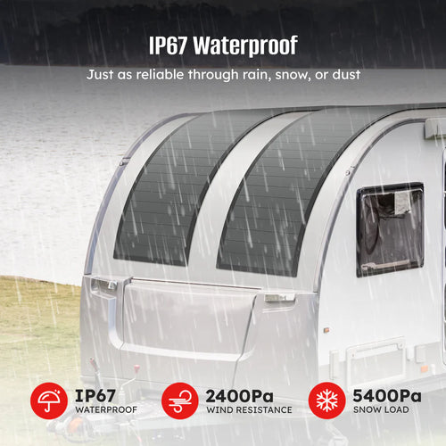 A caravan with curved Rich Solar Flexible Solar Panels using CIGS Technology is shown by a rainy lakeside. Text highlights IP67 waterproof rating, 2400Pa wind resistance, and 5400Pa snow load capacity.