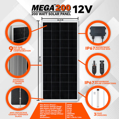 RICH SOLAR MEGA 200W 12V Monocrystalline Solar Panel