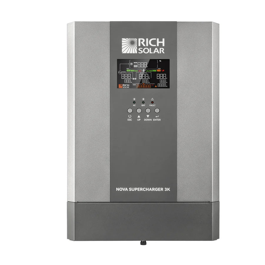 Rectangular gray Rich Solar Nova Supercharger 3K inverter with control buttons, display screen, and logo featuring a modern font-family on the front panel, used for solar energy systems. The design is enhanced with subtle box-shadow effects, giving it a sleek and contemporary appearance.