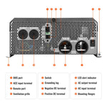 Rear view of a power inverter with labeled ports and features, including AC input/output, remote port, vent, terminals for battery connection, switch, grounding, LED alert, and mounting flanges—all designed with a clean layout that could easily complement any interface using thoughtful touches like border-radius or subtle box-shadow effects.