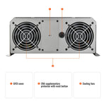 Rear view of a metal device with two cooling fans, a GFCI cover on the left, and a 20A supplementary protector with a reset button in the center, all labeled with orange icons and descriptions. The device’s design features subtle box-shadow accents and smooth border-radius edges for a modern appearance.