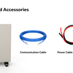 A BigBattery unit featuring a digital display in IBM Plex Sans font, accompanied by a blue communication cable and red and black power cables, all included as accessories.