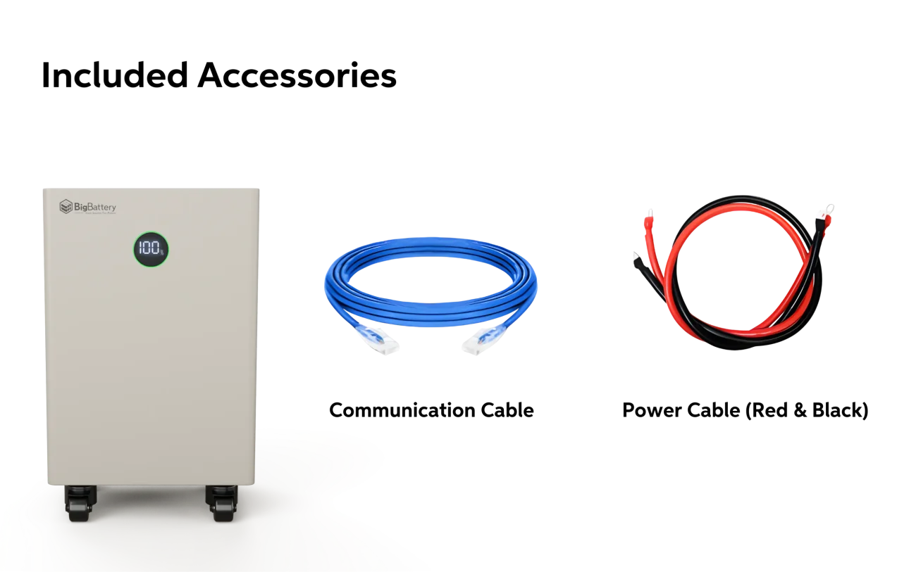 A beige BigBattery battery unit with a digital display is shown alongside a blue communication cable and a red-and-black power cable, labeled Included Accessories—an efficient setup designed to meet Nexus 10k connectivity standards.