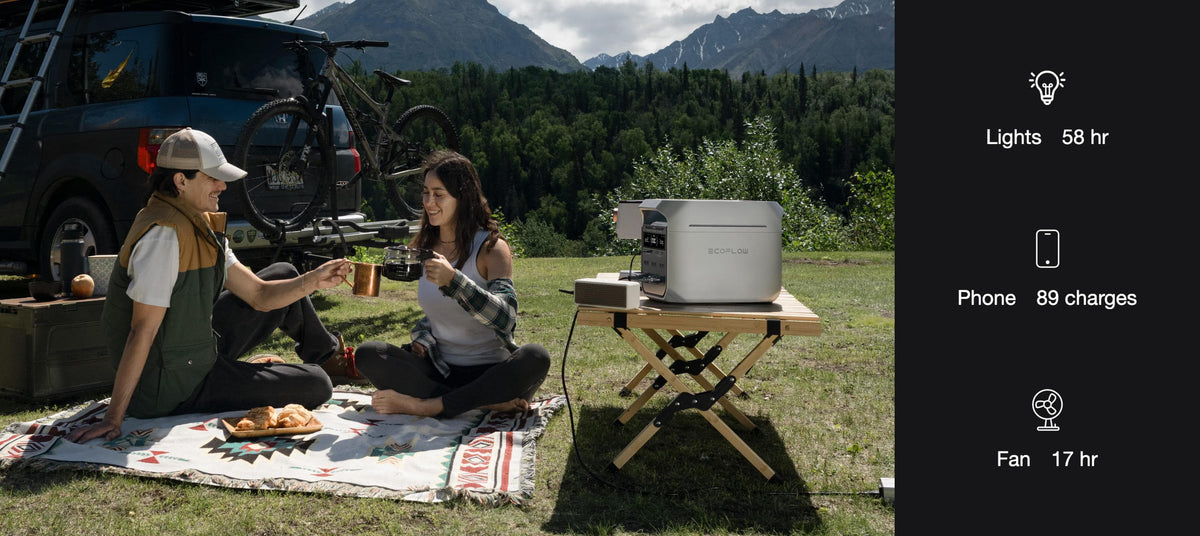 EcoFlow DELTA 3 Plus 1,800W 1,024Wh Plus Portable Solar Power Station