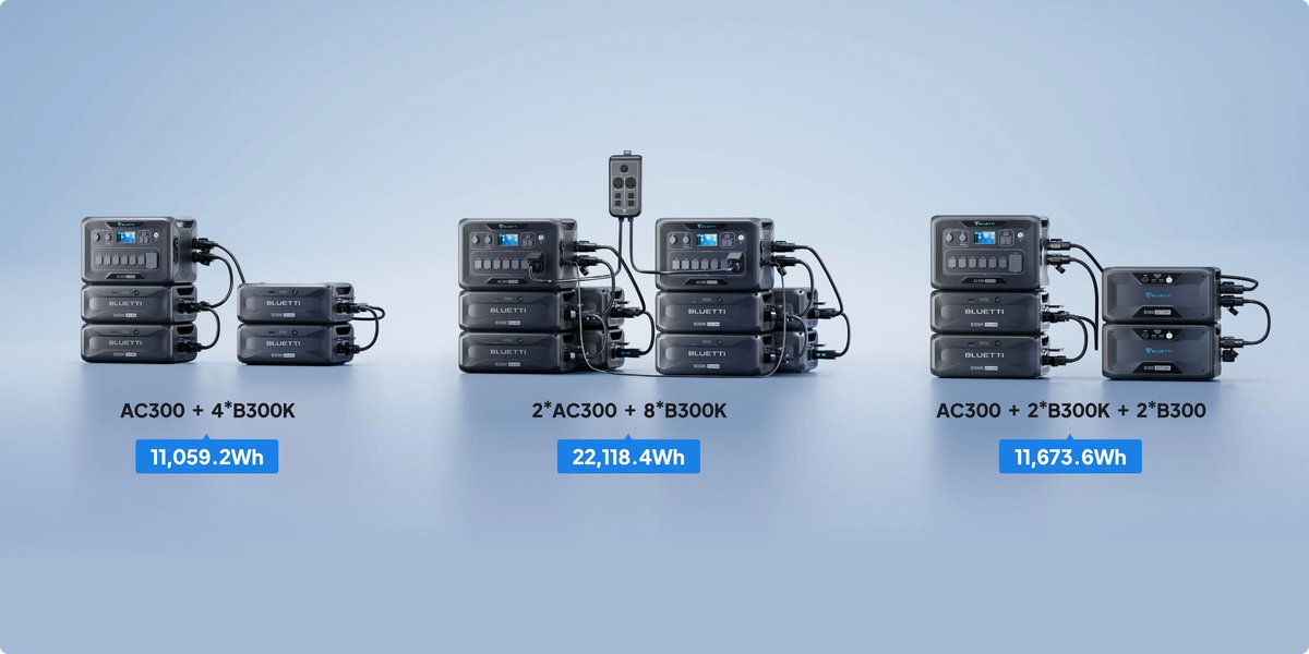 Bluetti B300K 2,764.8Wh 48V Portable Expansion Battery