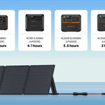 BLUETTI 200W 24V Monocrystalline Portable Solar Panel