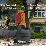 BLUETTI 200W 24V Monocrystalline Portable Solar Panel