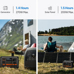 BLUETTI AC2P 300W 230.4Wh Portable Power Station
