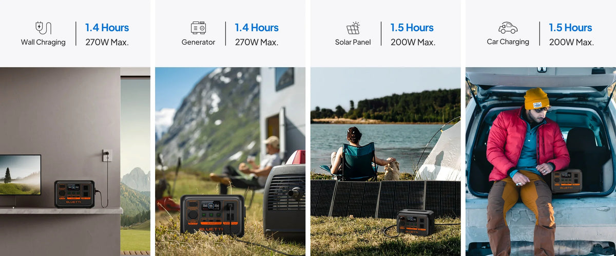 BLUETTI AC2P 300W 230.4Wh Portable Power Station
