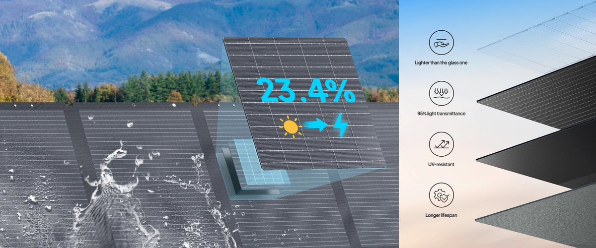 BLUETTI 200W 24V Monocrystalline Portable Solar Panel