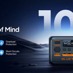 BLUETTI AC2P 300W 230.4Wh Portable Power Station