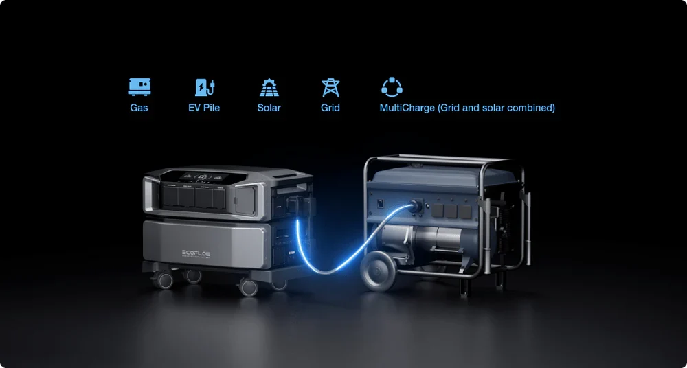 EcoFlow DELTA Pro Ultra 7,200W 12,000Wh Portable Power Station + 12V Rigid Solar Panels | Complete Solar Power Kit