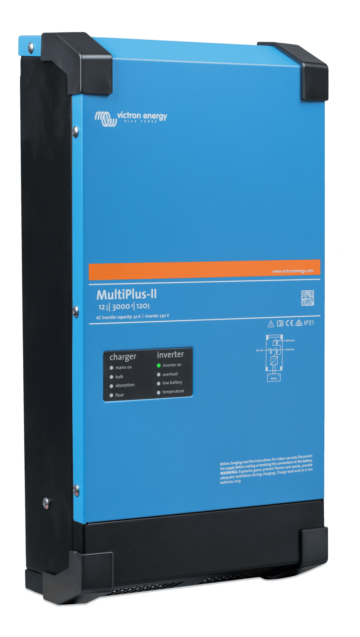A blue Victron MultiPlus-II pure sine wave inverter/charger is mounted in a black frame, featuring visible product details and labels on its front panel.