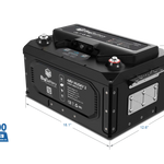 A large black BigBattery 48V battery, measuring 18.1 x 12.6 x 9.8 inches and weighing 100 lbs (as indicated by a weight icon), features prominent labels, ports, and a convenient top handle. The battery showcases a sleek border radius for a modern look, while the label text is set in the IBM Plex Sans font family for optimal readability.