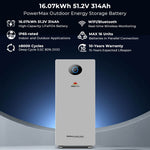 Sungold Power 20kW Off-Grid Solar Kit 48V 120/240V | 32.14kWh PowerMax Outdoor Lithium Battery | 32 x 450W Bifacial Solar Panels | SGR-20K32P