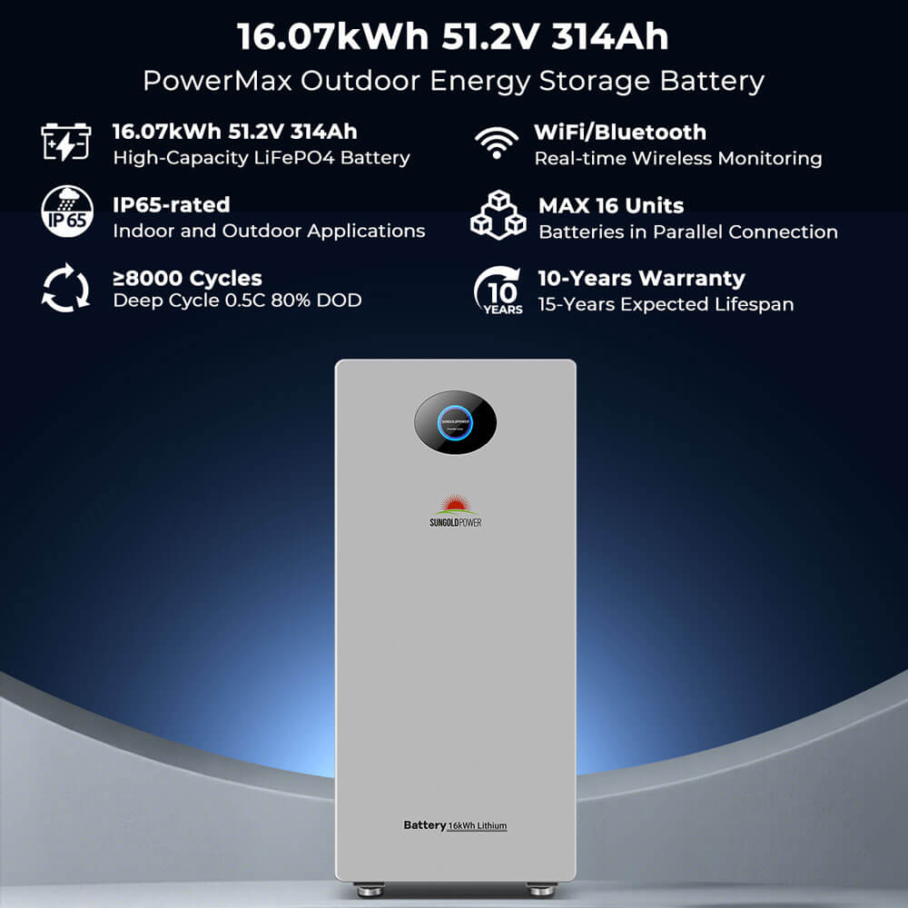 Sungold Power 20kW Off-Grid Solar Kit 48V 120/240V | 32.14kWh PowerMax Outdoor Lithium Battery | 32 x 450W Bifacial Solar Panels | SGR-20K32P