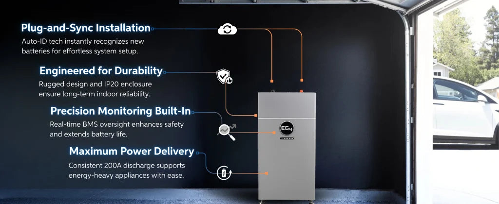 EG4 48V WallMount 16kWh Indoor Self-Heating Battery | 314Ah | UL9540A