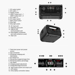EcoFlow RIVER 3 Plus 600W 286Wh Portable Solar Power Station