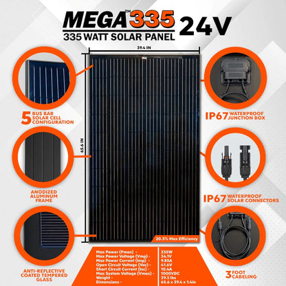 RICH SOLAR MEGA 335 Watt Monocrystalline Solar Panels | PALLETS ONLY