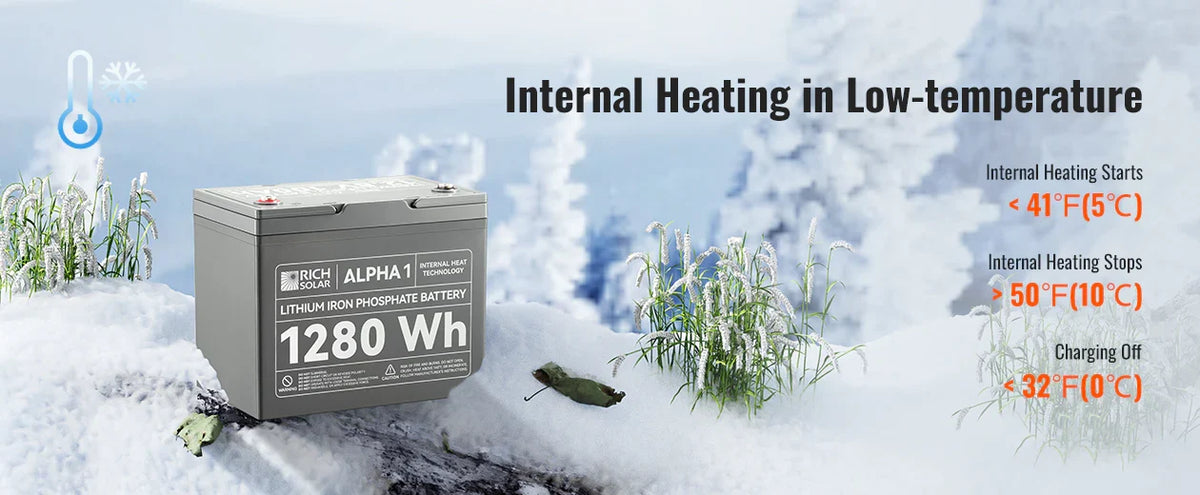 Rich Solar 12V 100Ah Lithium Battery | ALPHA 1