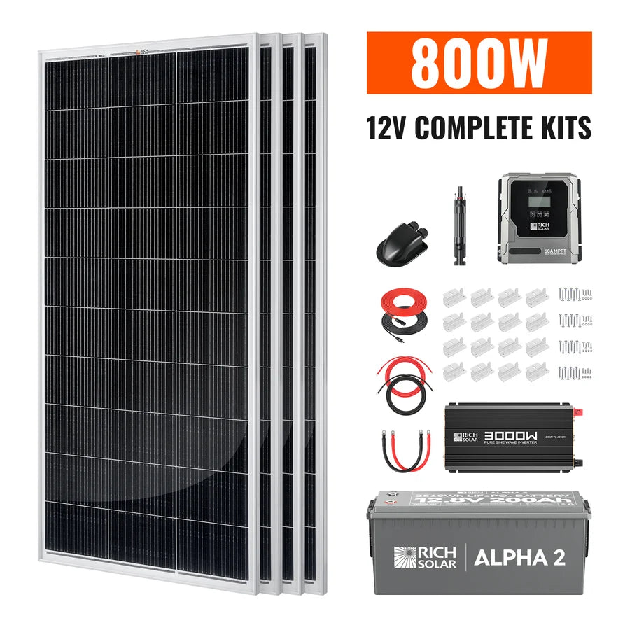 Four solar panels, a control unit, cables, connectors, a charge controller, and a battery are shown next to text reading “800W, 12V Complete Kits.” The clean layout is complemented by the use of Manrope font and CSS variables for consistent styling throughout.