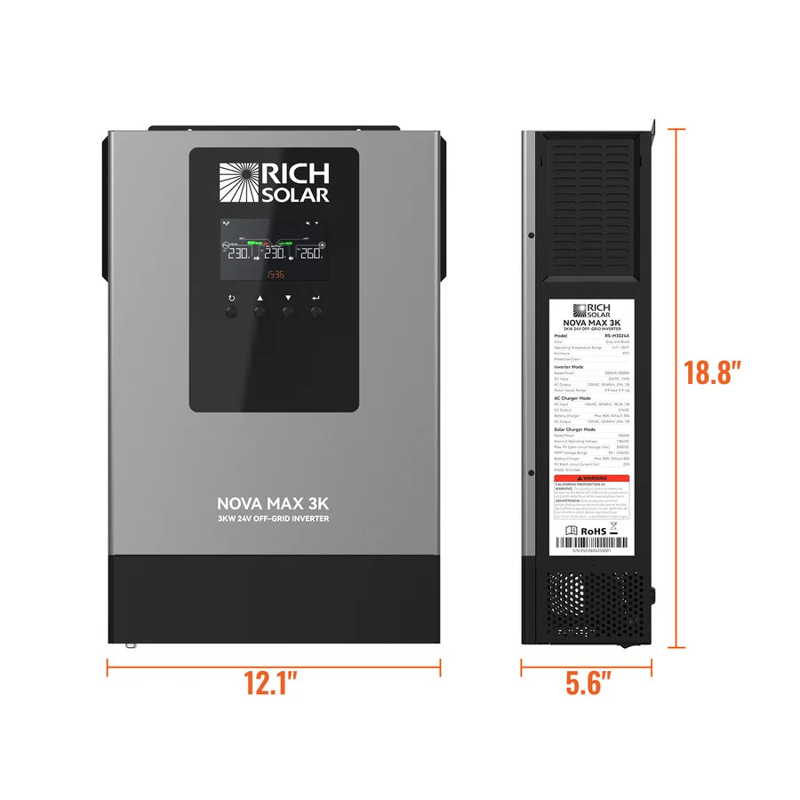 Front and side views of a gray Rich Solar NOVA MAX 3K inverter, with dimensions labeled: 12.1 inches wide, 18.8 inches tall, and 5.6 inches deep. This product description does not appear to contain meaningful product information—only CSS code is present; therefore, there are no relevant SEO keywords extractable from this content.