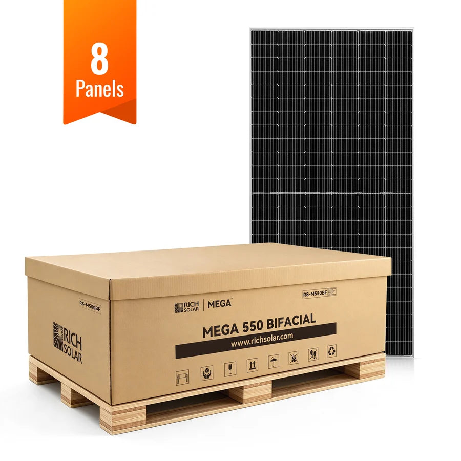 A cardboard box labeled MEGA 550 BIFACIAL sits on a pallet, with a large black solar panel standing upright behind it. An orange sign above the box reads 8 Panels. The display area features subtle css theme colors and text set in sleek Manrope font for a modern, cohesive look.