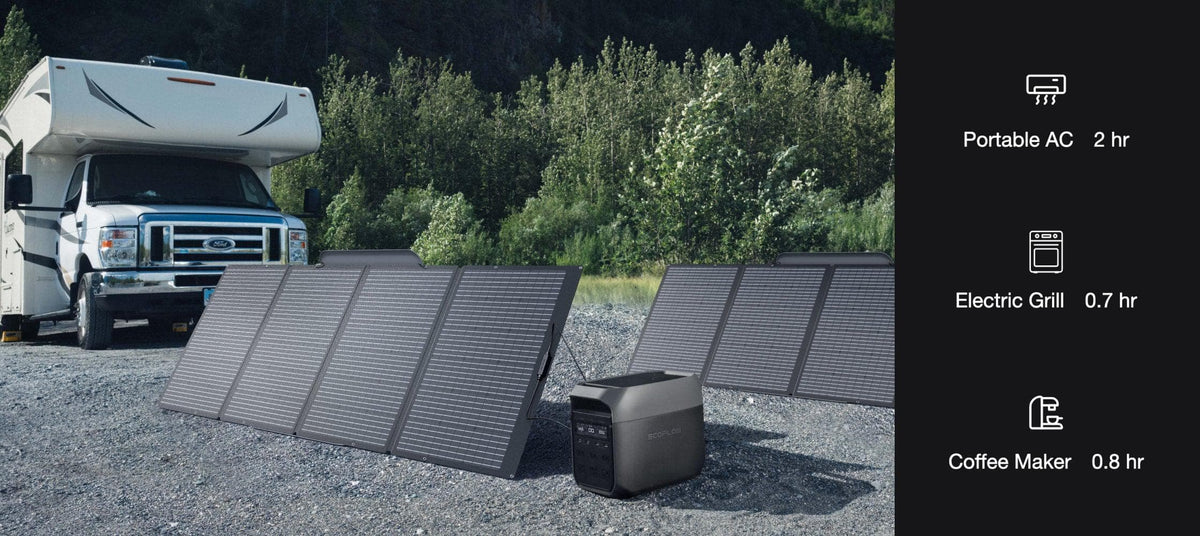 Ecoflow DELTA 3 1,800W 1,024Wh Portable Power Station