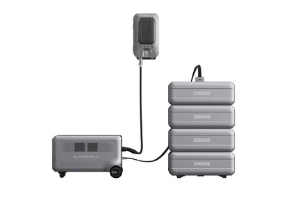 Zendure SBV6400 3,800W 6,438Wh 120V/240V UPS Power Station