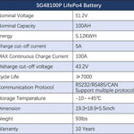 Sungold Power Off‑Grid Solar Kit 8,000W 48VDC 120V/240V LiFePO₄ 10.24 kWh Battery & 8×415W Solar Panels SGR‑8K10E