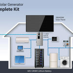 SUNGOLD POWER Hybrid Solar Kit 11.4KW 48V Split Phase With 450 Watt Solar Panel SGH-11N3E