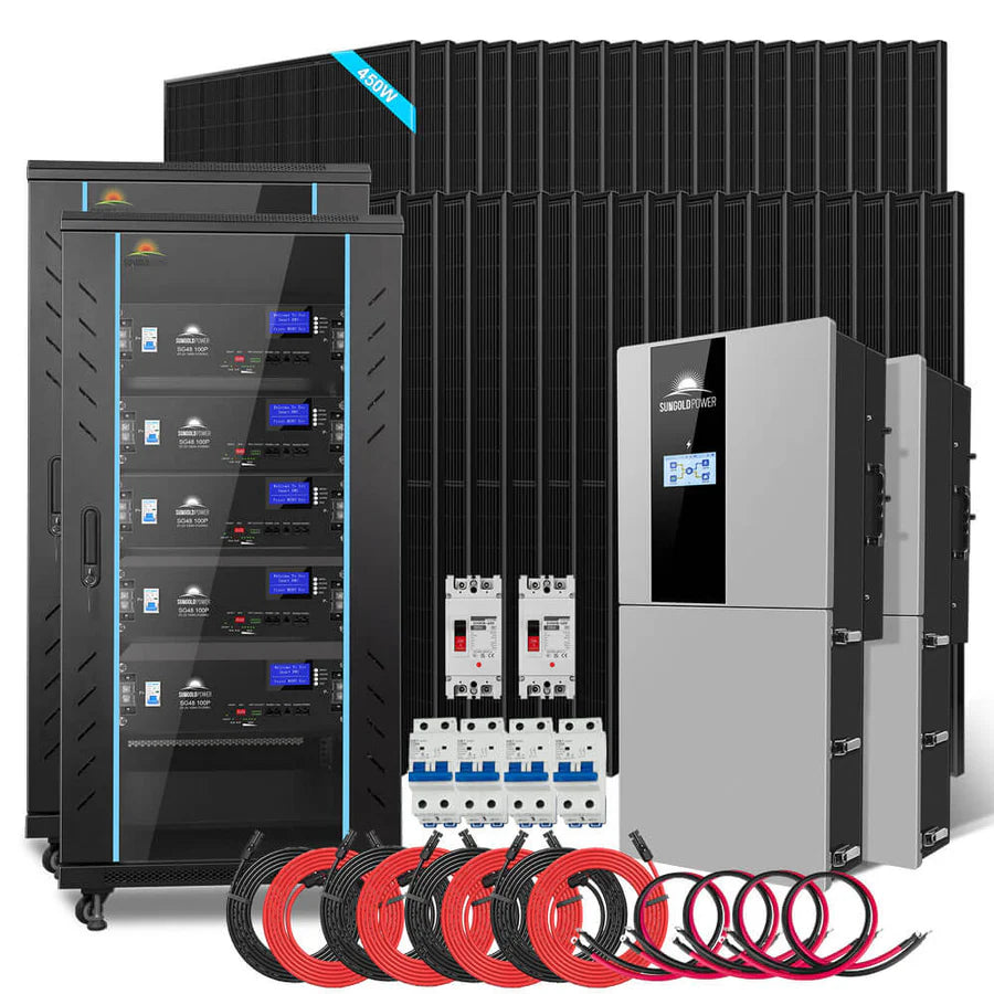A solar power kit with multiple solar panels, battery storage units, inverters, circuit breakers, and sets of red and black color cables arranged in front.