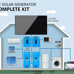 Sungold Power Off‑Grid Solar Kit 13,000W 48VDC 120VAC/240V 20.48 kWh Powerwall Lithium Battery & 12×370W Solar Panels SGM‑1320M