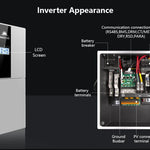 SUNGOLD POWER 11.4KW 48V Split Phase Hybrid Inverter | 200A | SGN-11K15PRO