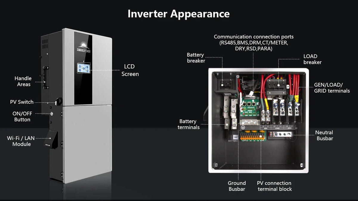 SUNGOLD POWER 11.4KW 48V Split Phase Hybrid Inverter | 200A | SGN-11K15PRO