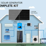 Sungold Power 10,000W Off‑Grid Solar Kit 25.6 kWh 48VDC 120V/240V 12×550W Solar Panels SGR‑10K25S