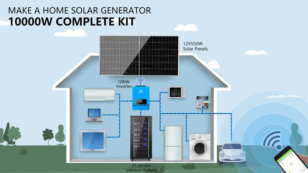 Sungold Power 10,000W Off‑Grid Solar Kit 25.6 kWh 48VDC 120V/240V 12×550W Solar Panels SGR‑10K25S