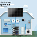 Sungold Power Off‑Grid 10,000W Solar Kit 48VDC 120V/240V Output | LiFePO4 20.48 kWh Battery & 12×450W Panels (SGR‑10K2M)