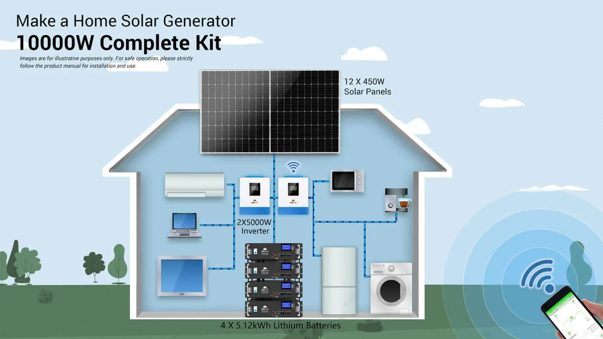 Sungold Power Off‑Grid 10,000W Solar Kit 48VDC 120V/240V Output | LiFePO4 20.48 kWh Battery & 12×450W Panels (SGR‑10K2M)