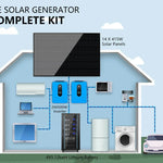 Sungold Power Off‑Grid Solar Kit 13,000W 48VDC 120V/240V Output & 14×415W Solar Panels SGR‑13KM