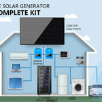 SUNGOLD POWER 16,000W Off-Grid Solar System 48VDC 120V/240V LIFEPO4 25.6kWh Lithium Battery 32 X 415 Watts Solar Panels SGR-16K25E